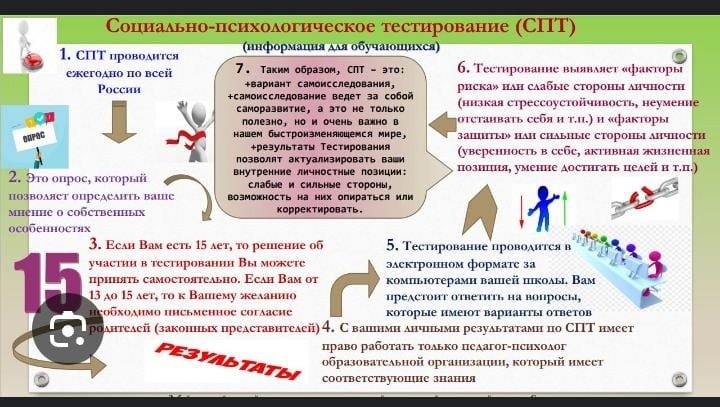 Уважаемые родители В образовательных организациях Российской Федерации ежегодно проводится масштабное тестирование социально значимых характеристик личности современных детей и подростков..